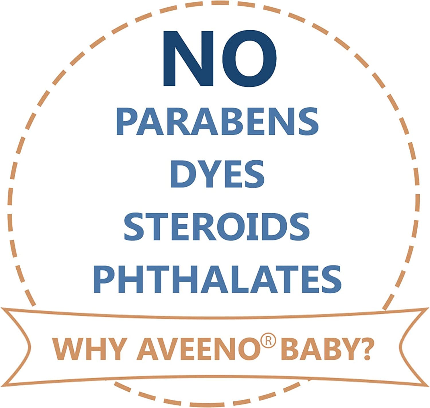 Gel De Baño Champú Suave Diario Extracto Natural Avena Hipoalergénico Para Bebés